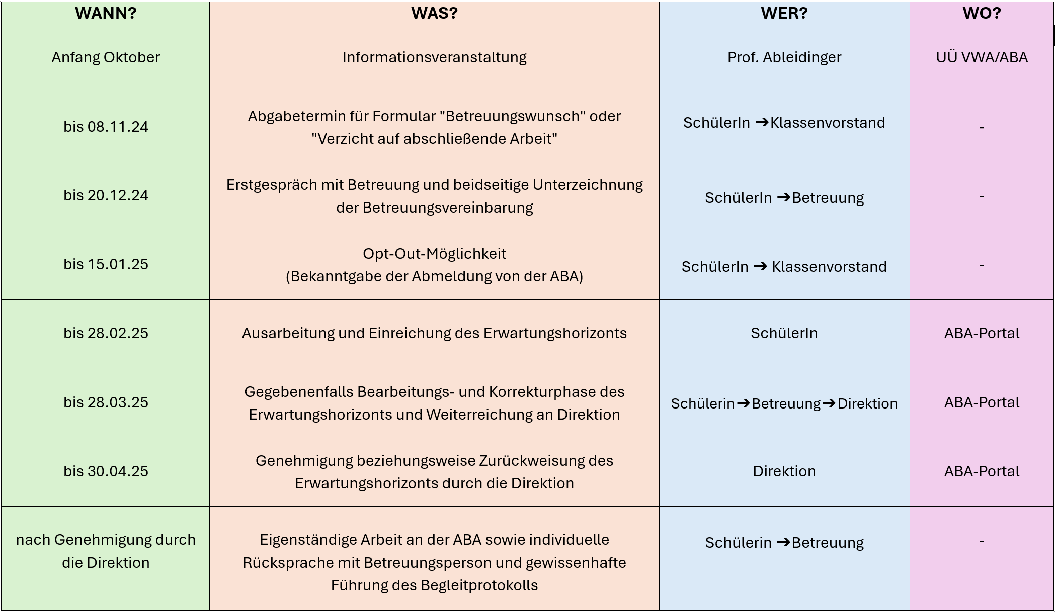 termine_7._klasse.png